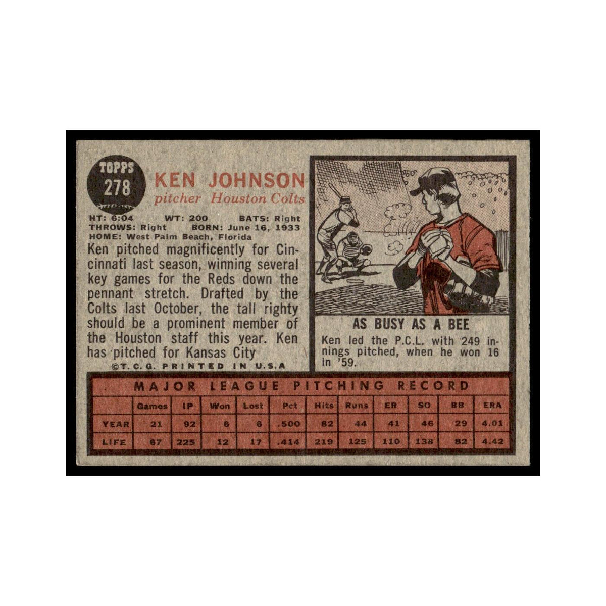 Ken Johnson 1962 Topps #278 Houston Colt .45s Baseball Card VG