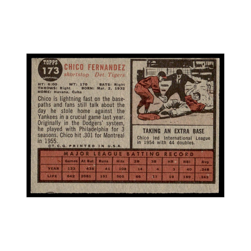 Chico Fernandez 1962 Topps #173 Detroit Tigers Baseball Card VG