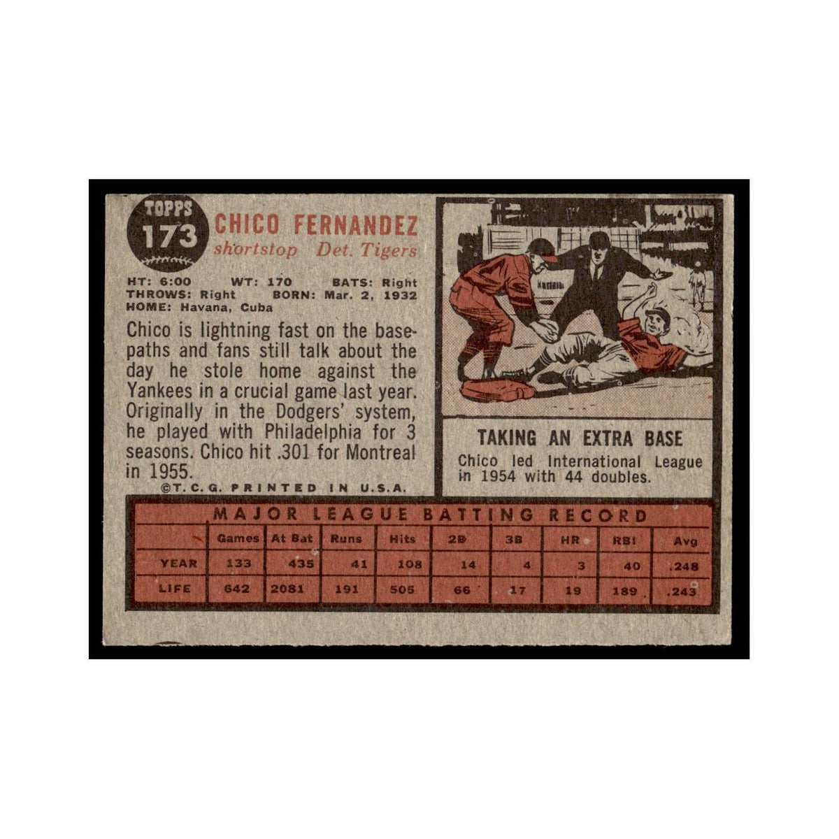 Chico Fernandez 1962 Topps #173 Detroit Tigers Baseball Card VG