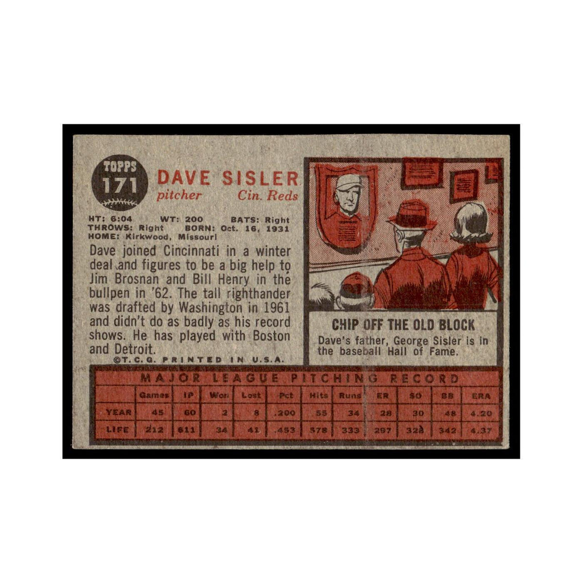 Dave Sisler 1962 Topps #171 Cincinnati Reds Baseball Card VG