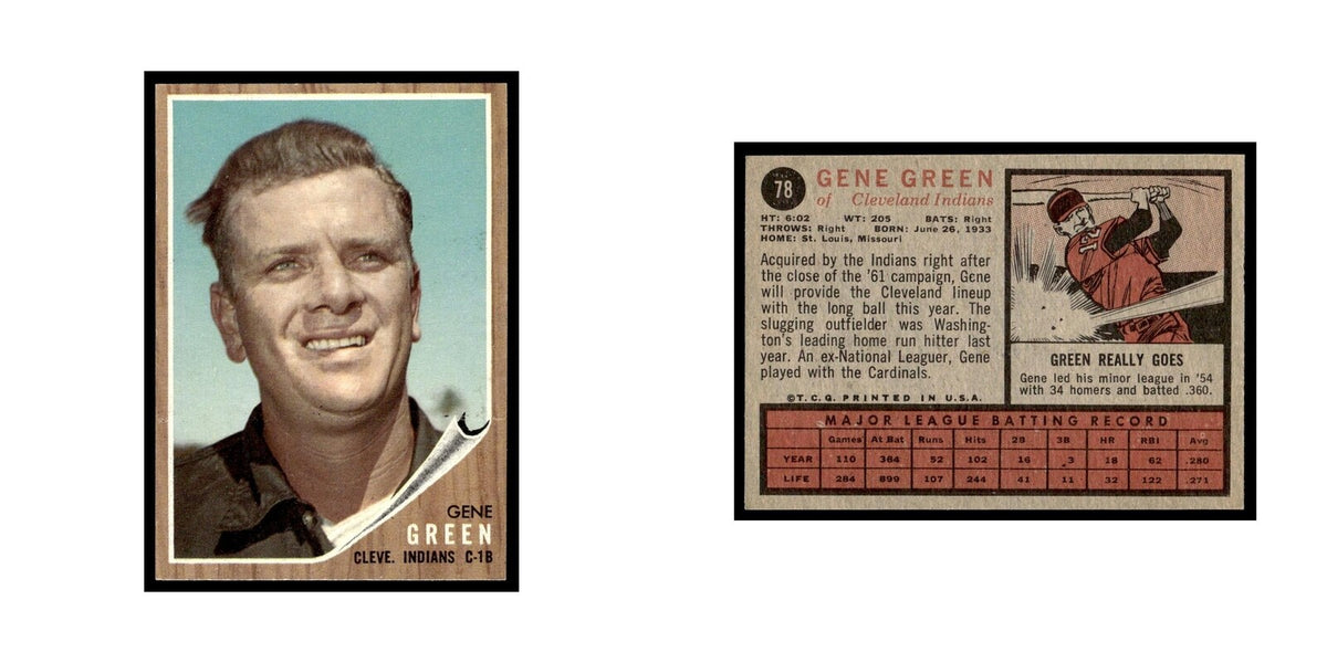 Gene Green 1962 Topps #78 Cleveland Indians Baseball Card VG