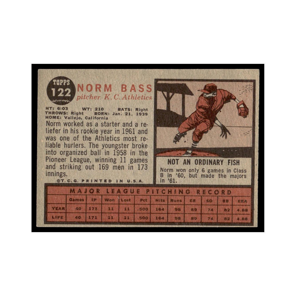Norm Bass 1962 Topps #122 Kansas City Athletics Baseball Card VG