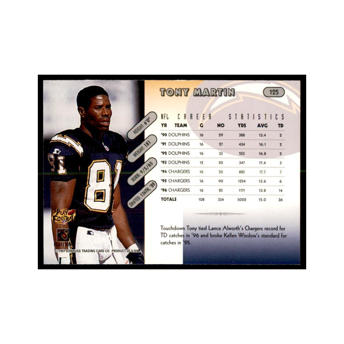 Tony Martin 1997 Donruss #125 Football Cards Football Card NM