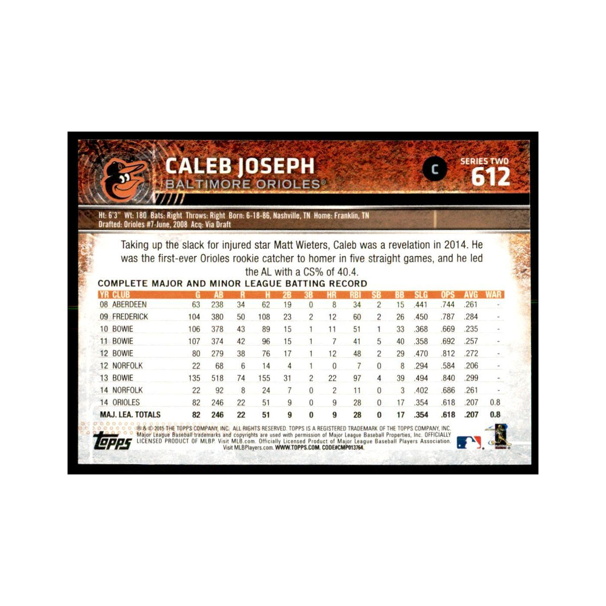 Caleb Joseph 2015 Topps #612 Baseball Cards Baseball Card NM