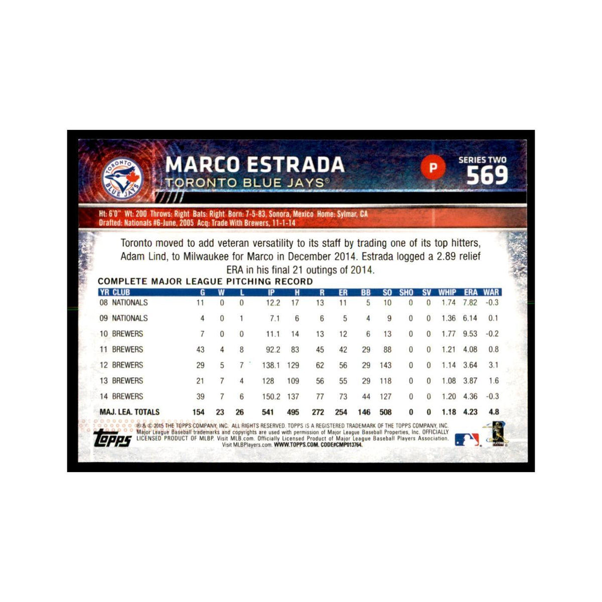 Marco Estrada 2015 Topps #569 Baseball Cards Baseball Card NM