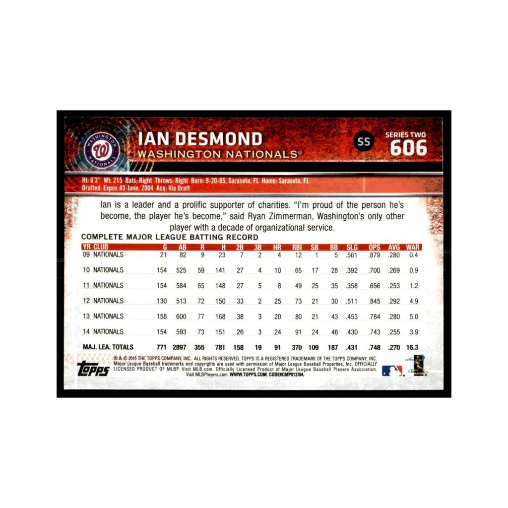 Ian Desmond 2015 Topps #606 Baseball Cards Baseball Card NM