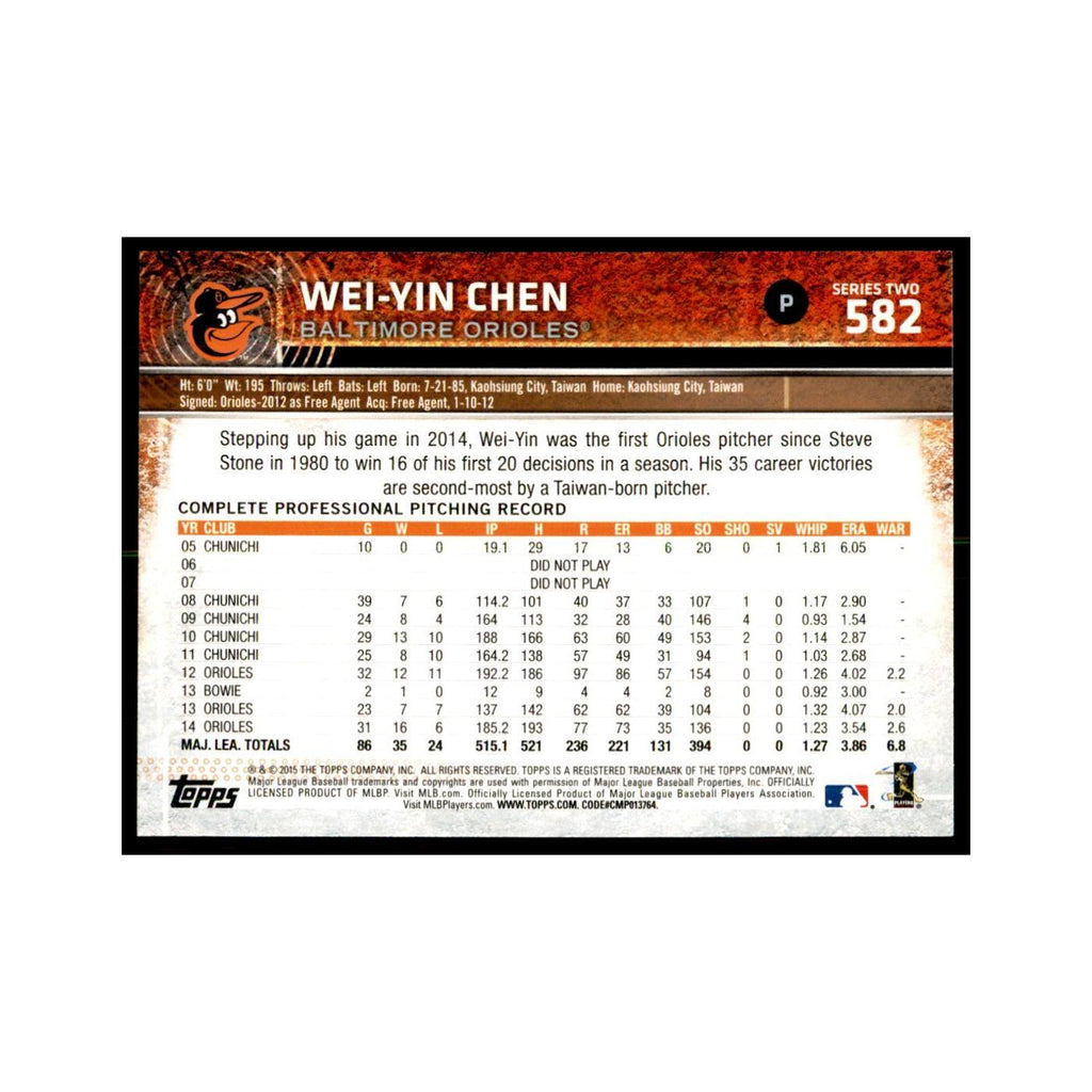 Wei-Yin Chen 2015 Topps #582 Baseball Cards Baseball Card NM