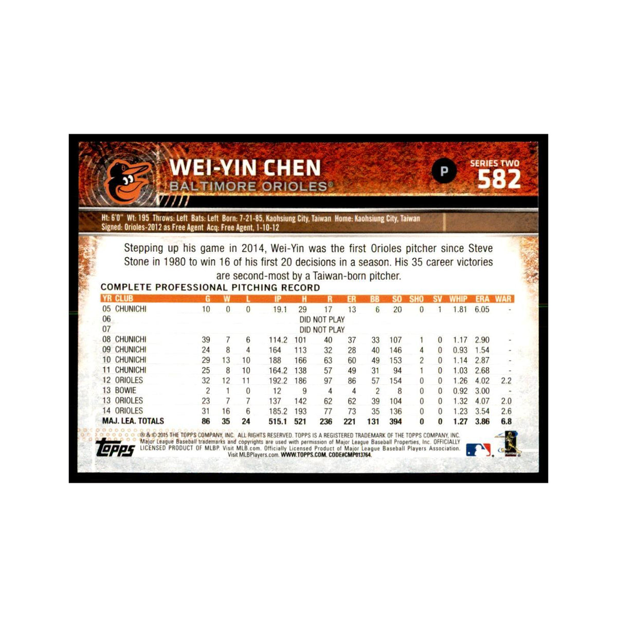 Wei-Yin Chen 2015 Topps #582 Baseball Cards Baseball Card NM