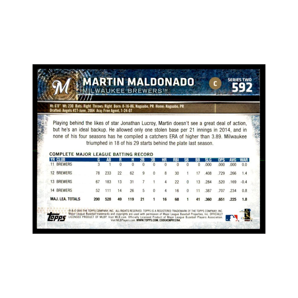 Martin Maldonado 2015 Topps #592 Baseball Cards Baseball Card NM