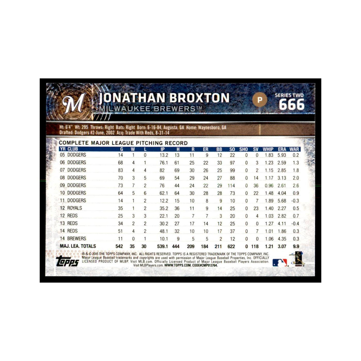 Jonathan Broxton 2015 Topps #666 Baseball Cards Baseball Card NM