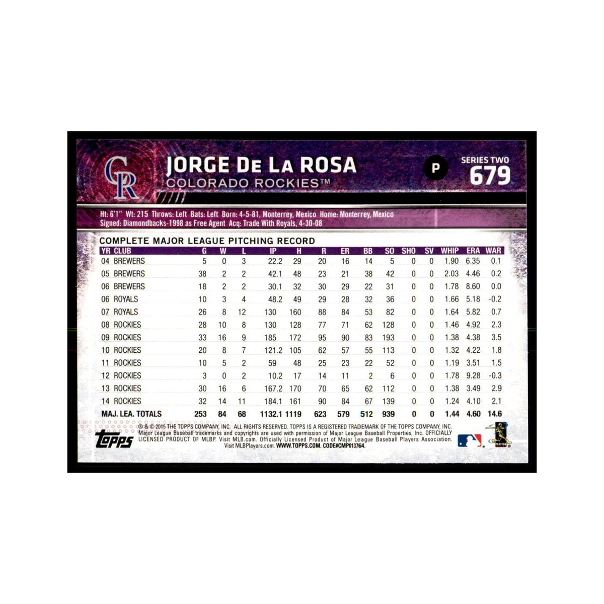 Jorge De La Rosa 2015 Topps #679 Baseball Cards Baseball Card NM