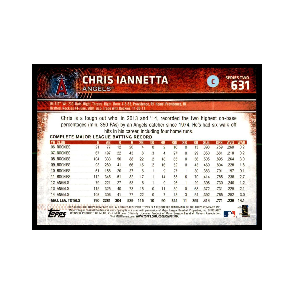 Chris Iannetta 2015 Topps #631 Baseball Cards Baseball Card NM