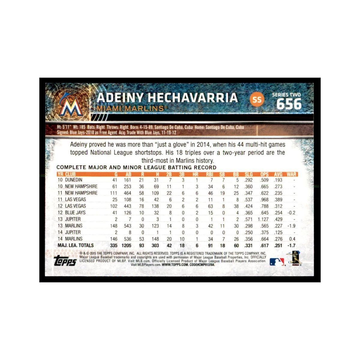 Adeiny Hechavarria 2015 Topps #656 Baseball Cards Baseball Card NM