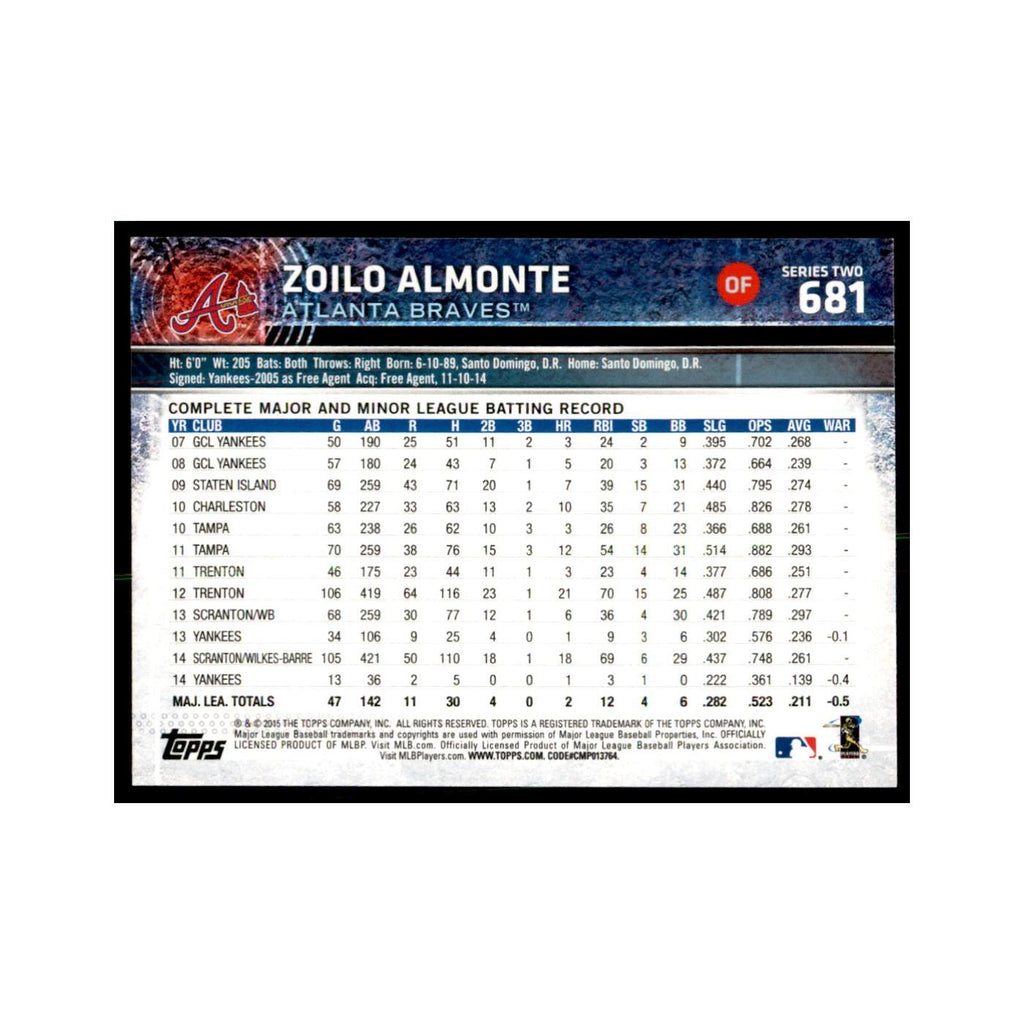 Zoilo Almonte 2015 Topps #681 Baseball Cards Baseball Card NM