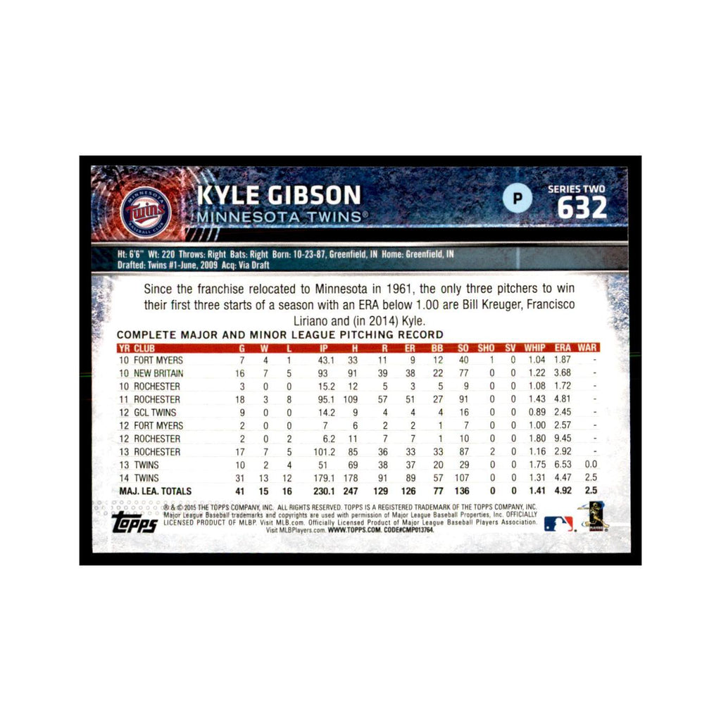 Kyle Gibson 2015 Topps #632 Baseball Cards Baseball Card NM