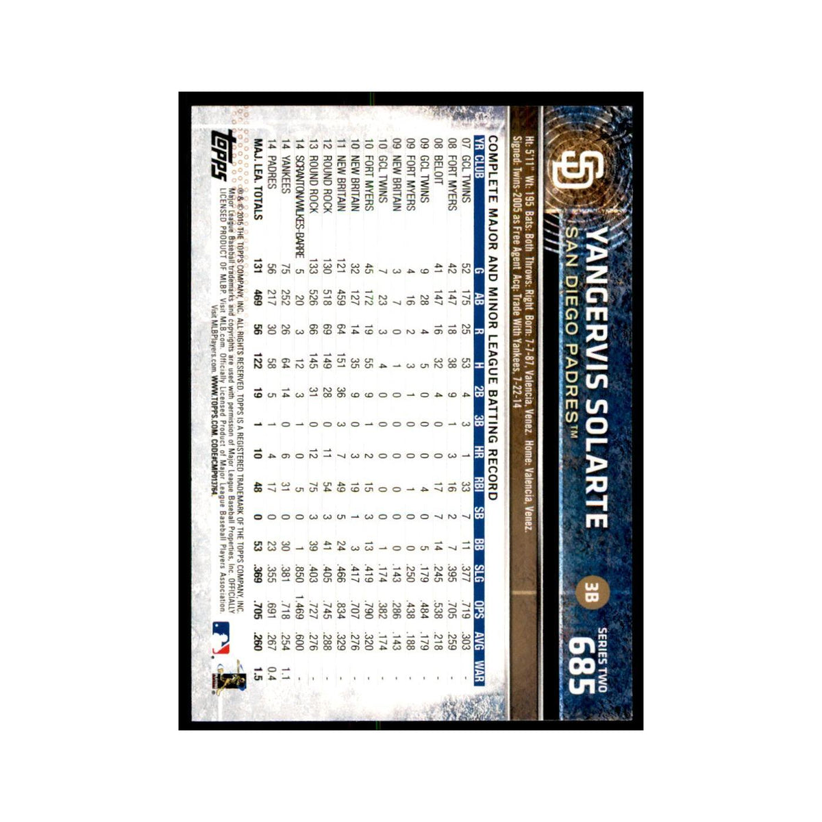 Yangervis Solarte 2015 Topps #685 Baseball Cards Baseball Card NM