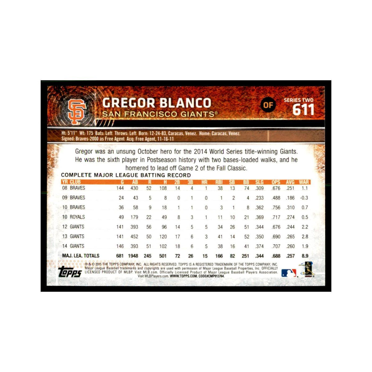 Gregor Blanco 2015 Topps #611 Baseball Cards Baseball Card NM
