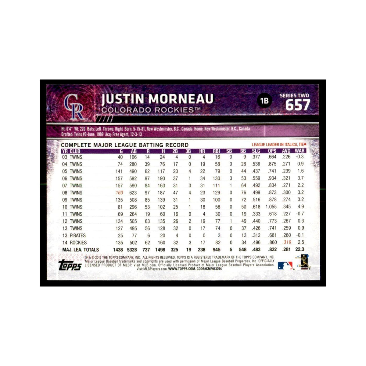Justin Morneau 2015 Topps #657 Baseball Cards Baseball Card NM