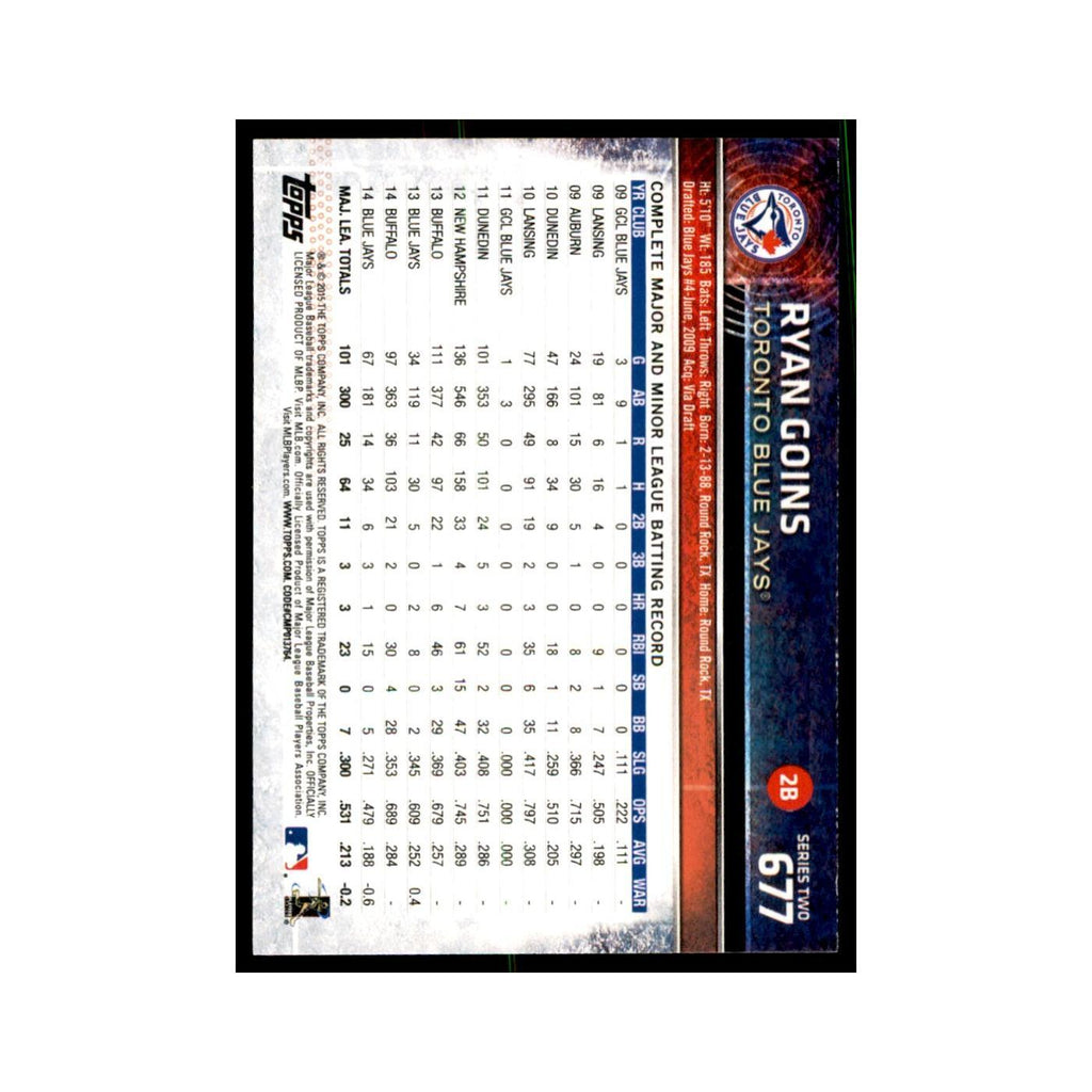 Ryan Goins 2015 Topps #677 Baseball Cards Baseball Card NM