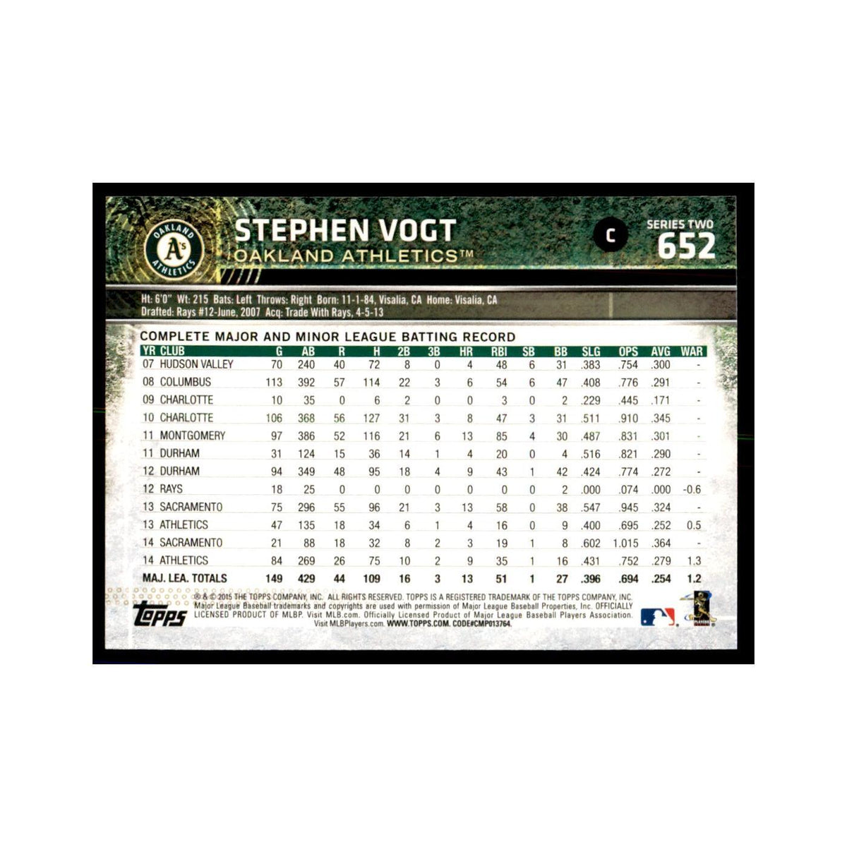 Stephen Vogt 2015 Topps #652 Baseball Cards Baseball Card NM