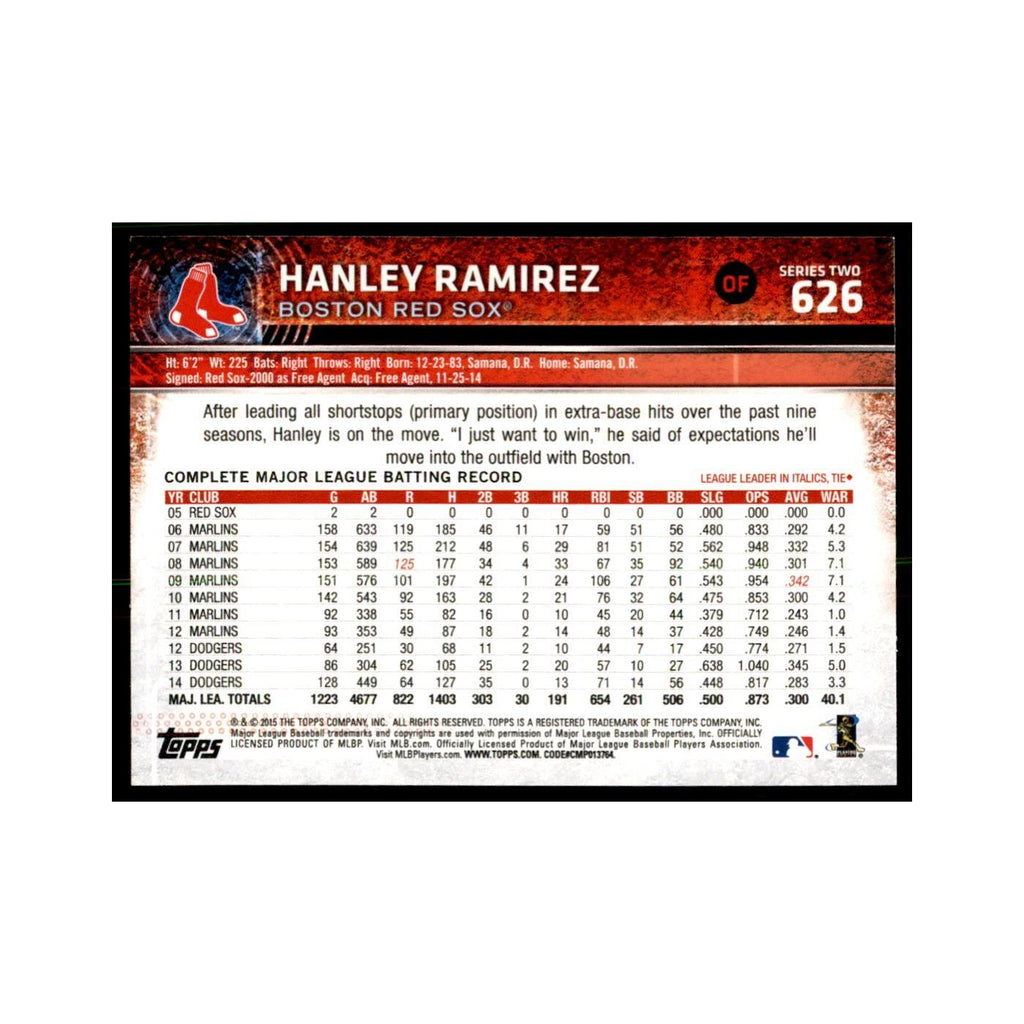 Hanley Ramirez 2015 Topps #625 Baseball Cards Baseball Card NM