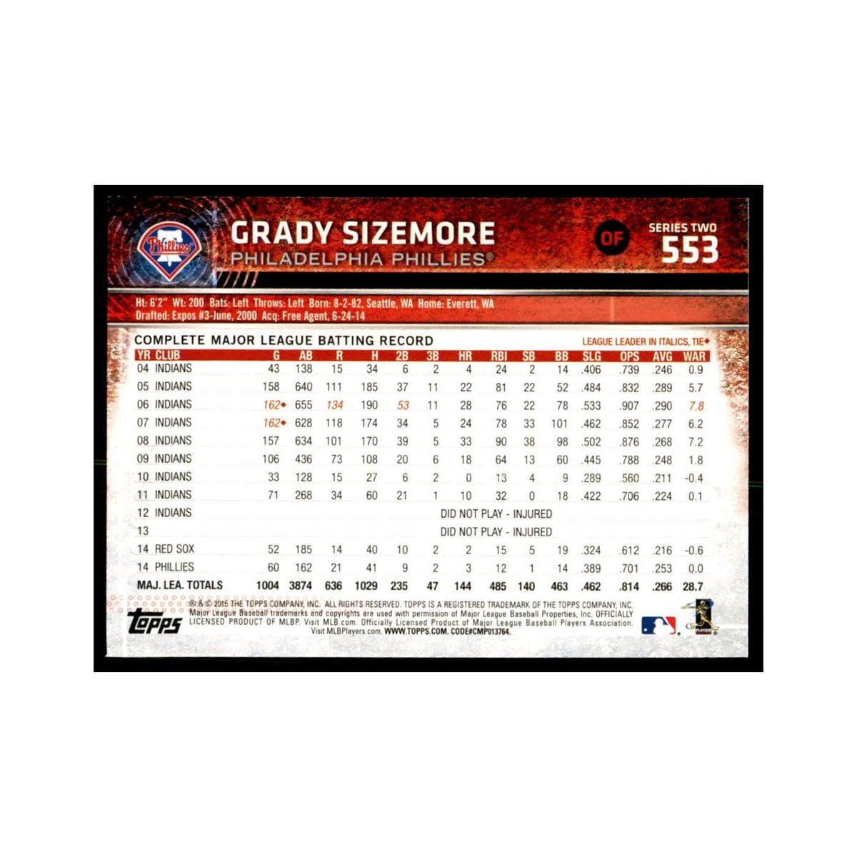 Grady Sizemore 2015 Topps #553 Baseball Cards Baseball Card NM