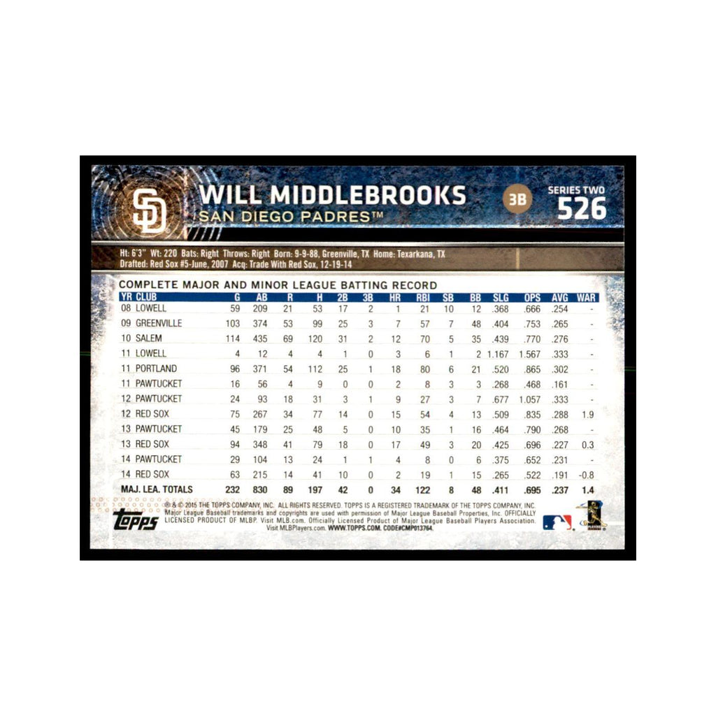 Will Middlebrooks 2015 Topps #526 Baseball Cards Baseball Card NM