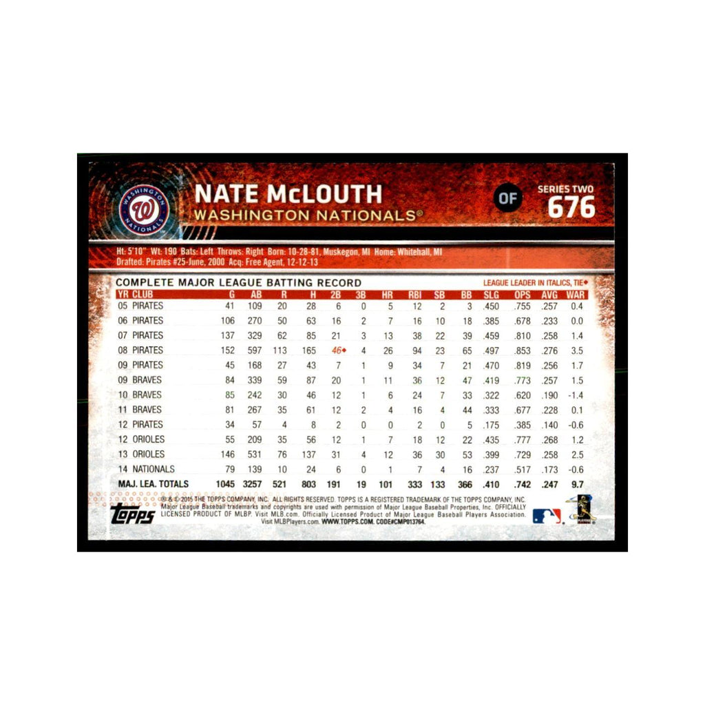 Nate McLouth 2015 Topps #676 Baseball Cards Baseball Card NM