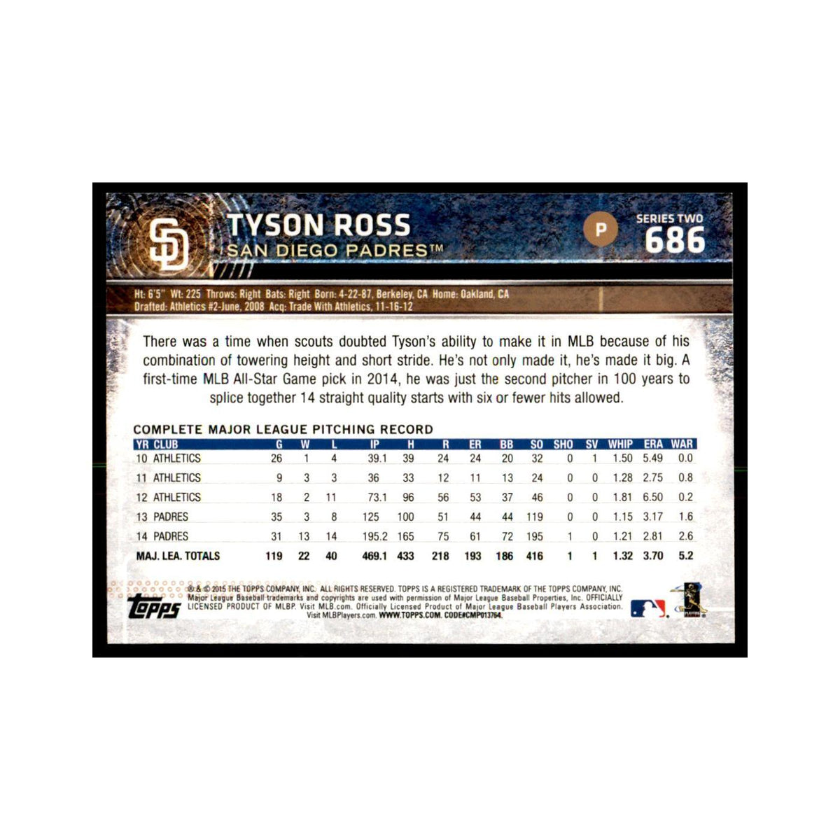 Tyson Ross 2015 Topps #686 Baseball Cards Baseball Card NM