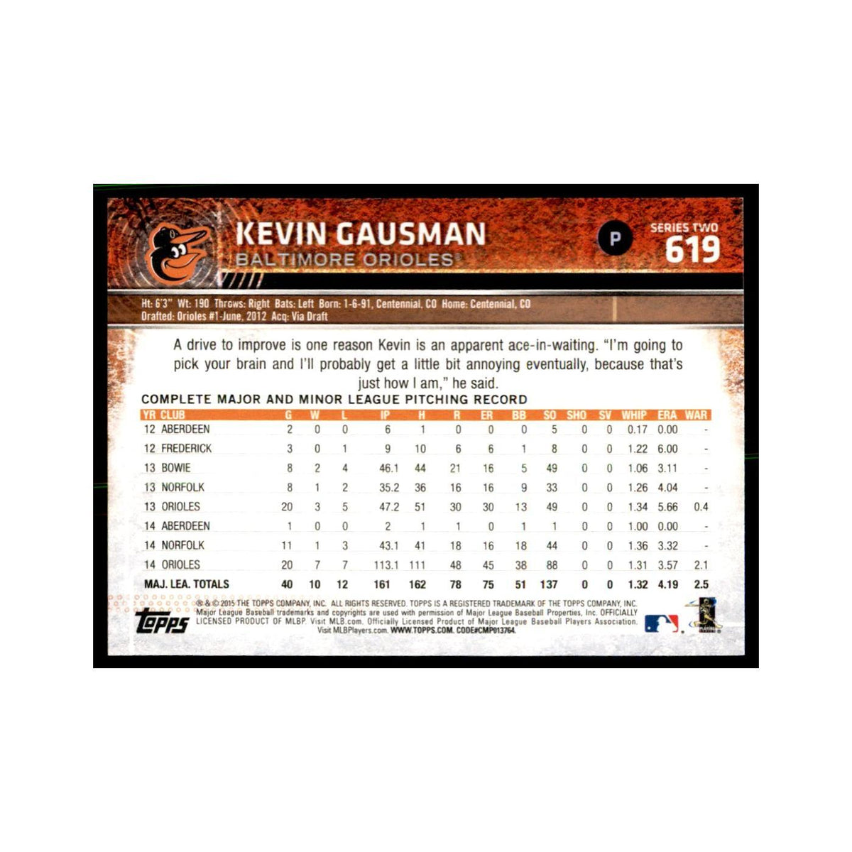 Kevin Gausman 2015 Topps #619 Baseball Cards Baseball Card NM