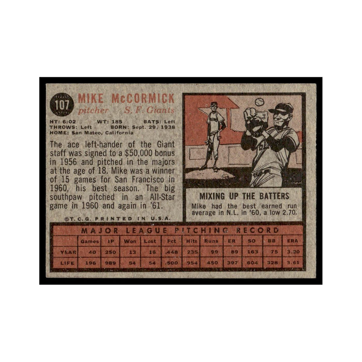 Mike McCormick 1962 Topps #107 San Francisco Giants Baseball Card VG