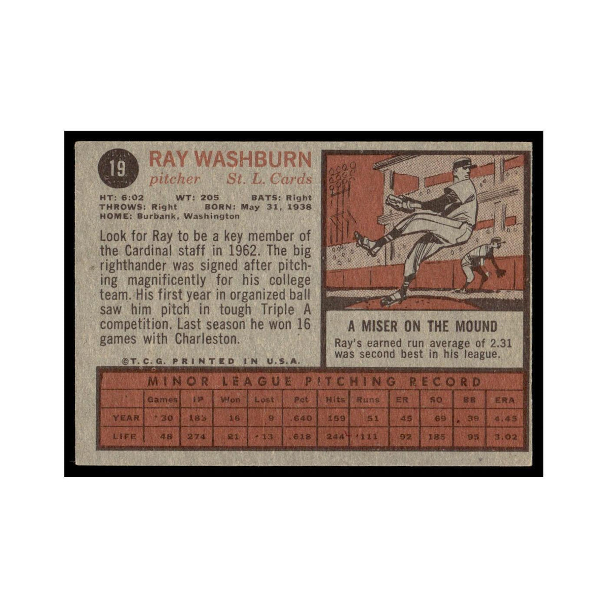 Ray Washburn Rookie 1962 Topps #19 St. Louis Cardinals Baseball Card VG