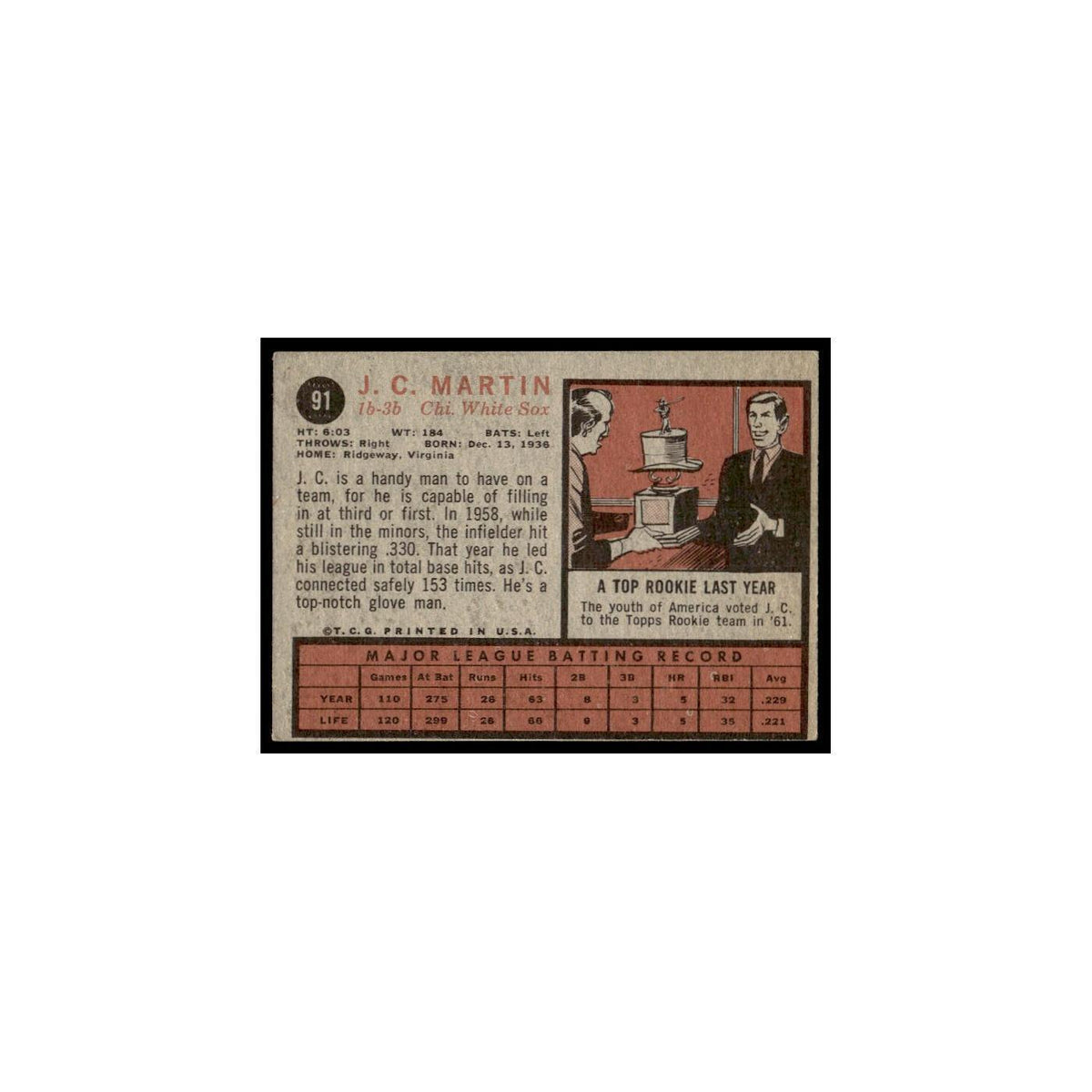 J.C. Martin Rookie 1962 Topps #91 Chicago White Sox Baseball Card VG