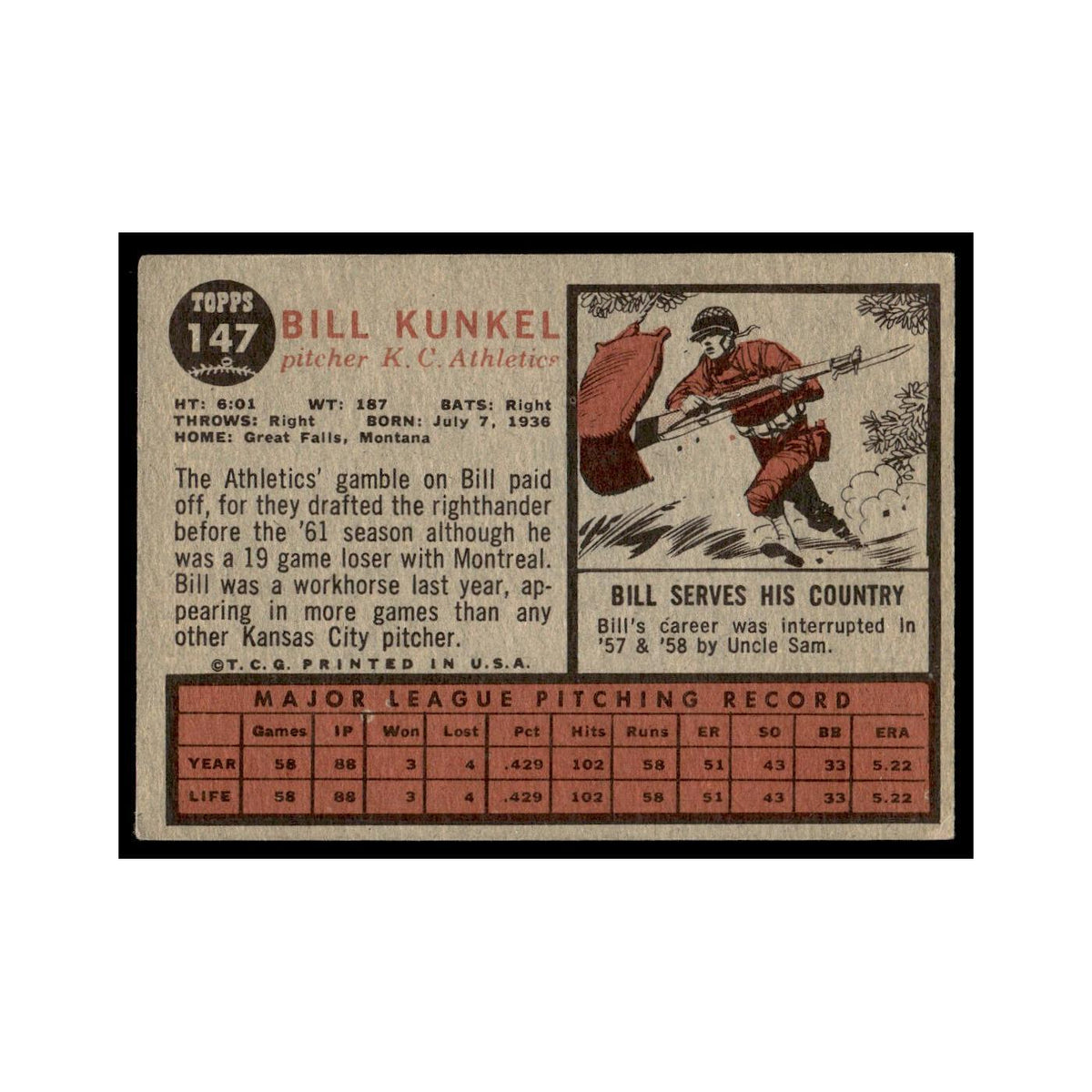 Bill Kunkel 1962 Topps #147 Kansas City Athletics Baseball Card VG
