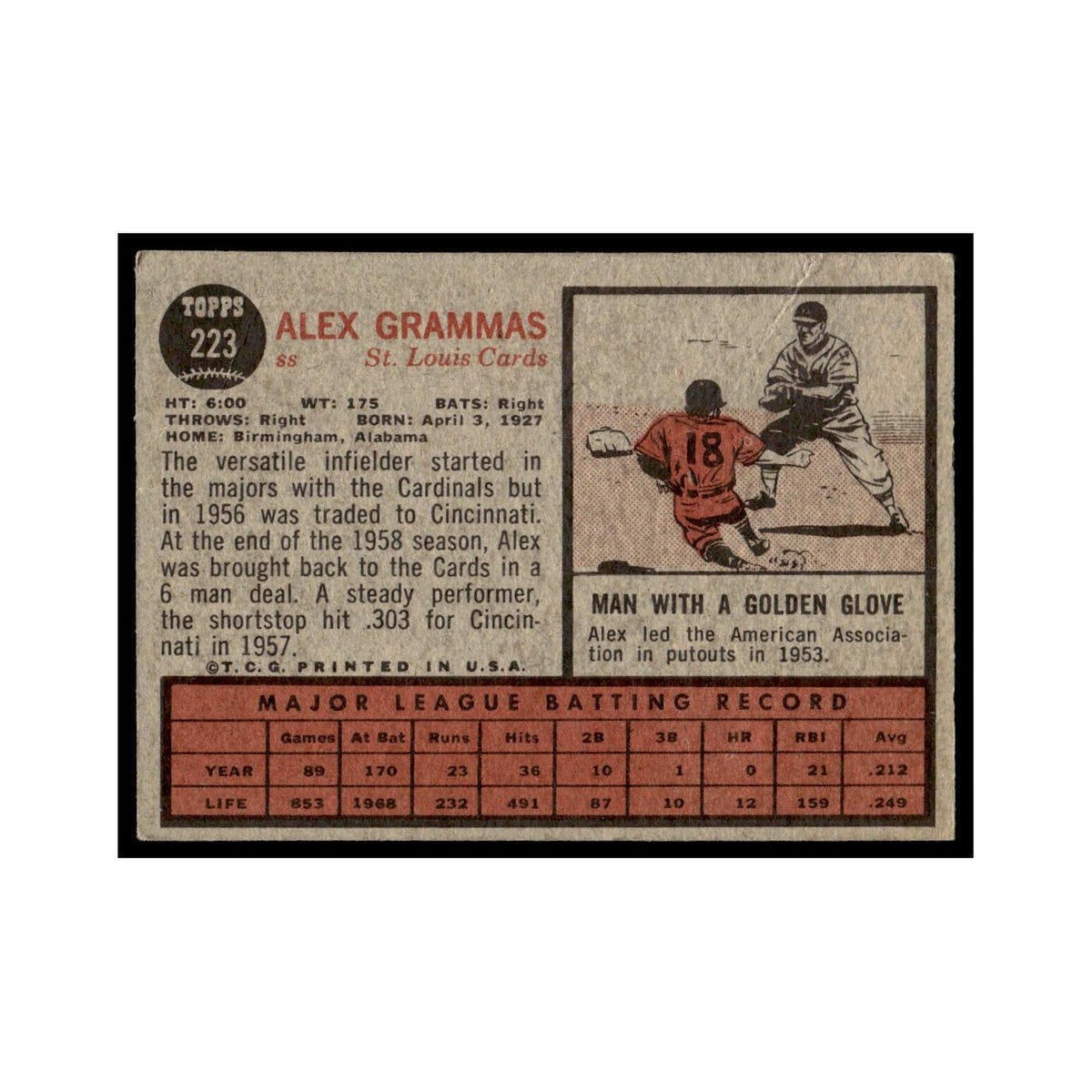 Alex Grammas 1962 Topps (Damaged) #223 St. Louis Cardinals Baseball Card Poor