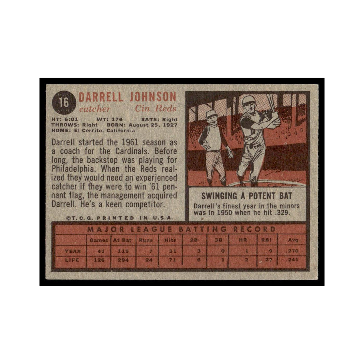 Darrell Johnson 1962 Topps #16 Cincinnati Reds Baseball Card VG