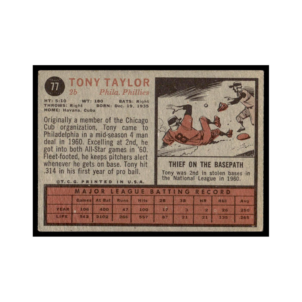 Tony Taylor 1962 Topps #77 Philadelphia Phillies Baseball Card VG
