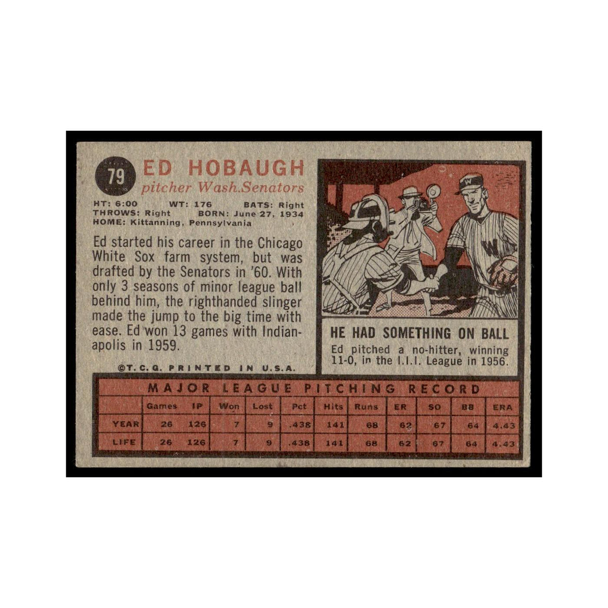 Ed Hobaugh 1962 Topps #79 Washington Senators Baseball Card VG