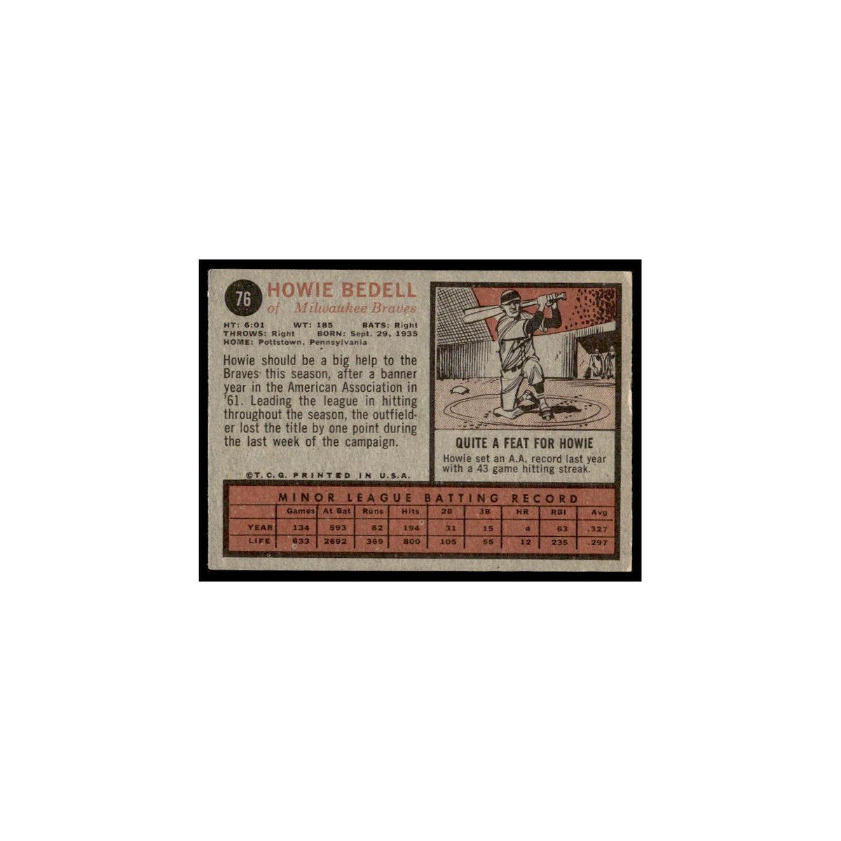 Howie Bedell Rookie 1962 Topps #76 Milwaukee Braves Baseball Card VG