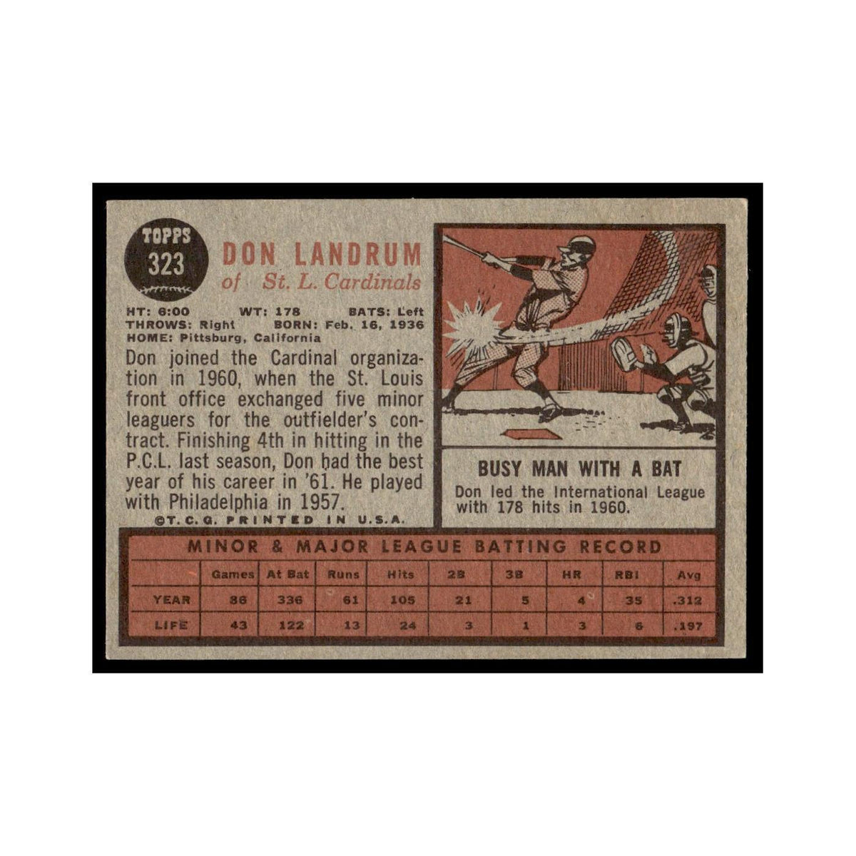 Don Landrum 1962 Topps #323 St. Louis Cardinals Baseball Card VG