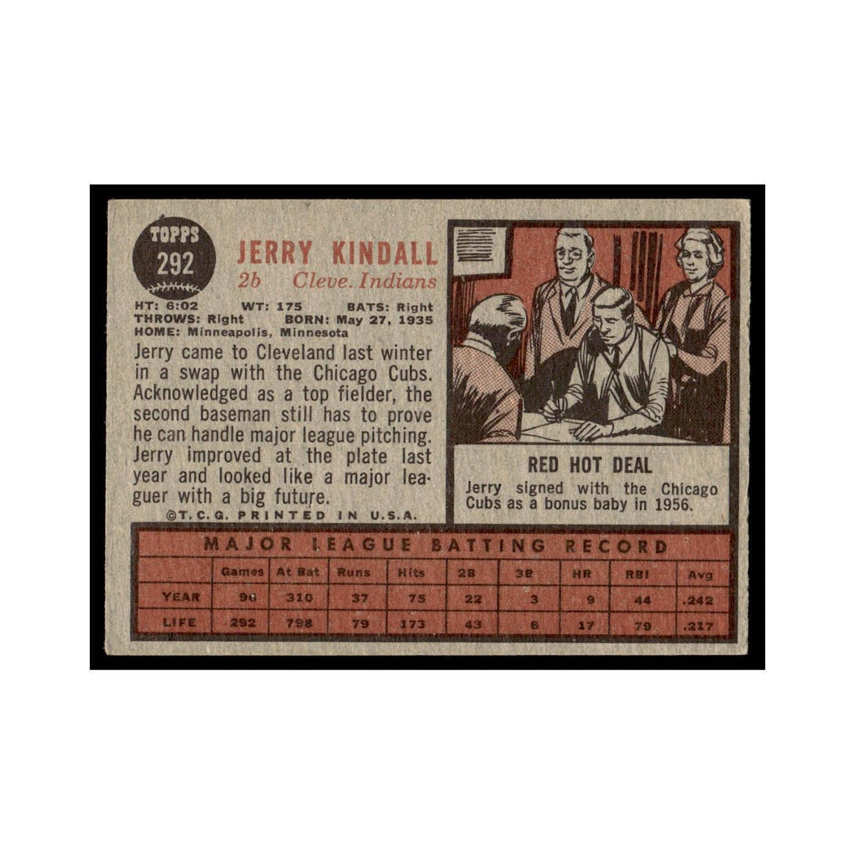 Jerry Kindall 1962 Topps #292 Cleveland Indians Baseball Card VG
