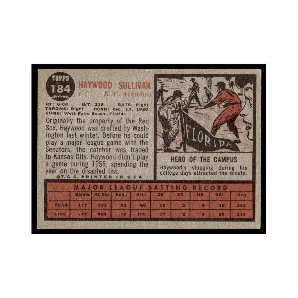 Haywood Sullivan 1962 Topps #184 Kansas City Athletics Baseball Card VG