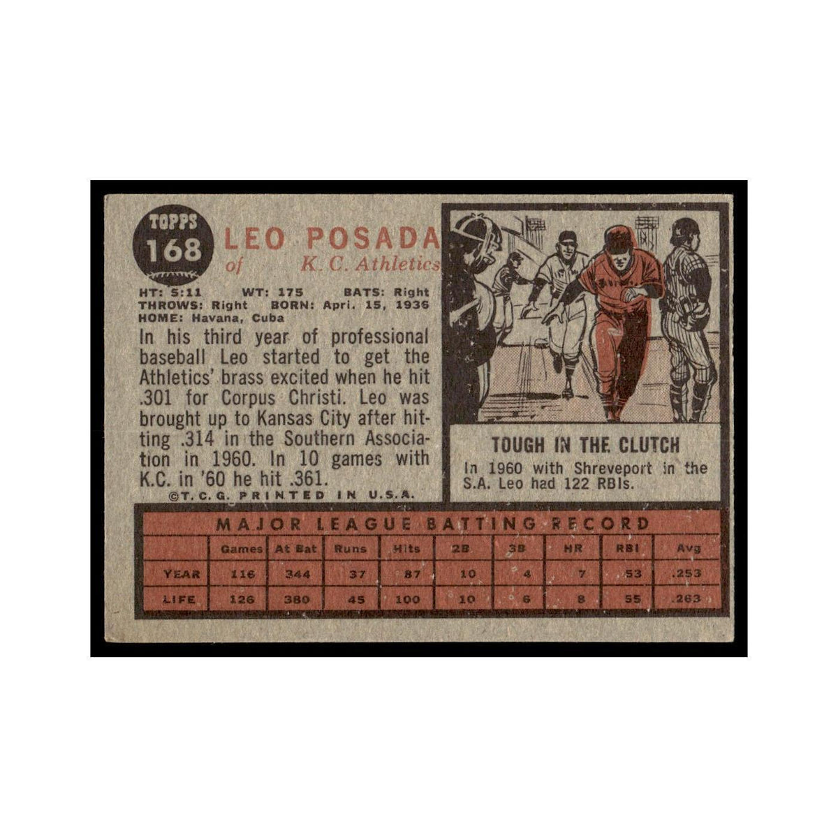 Leo Posada 1962 Topps #168 Kansas City Athletics Baseball Card VG