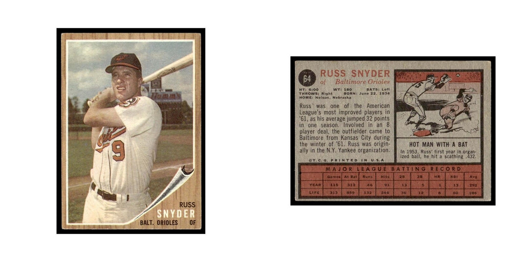 Russ Snyder 1962 Topps #64 Baltimore Orioles Baseball Card VG