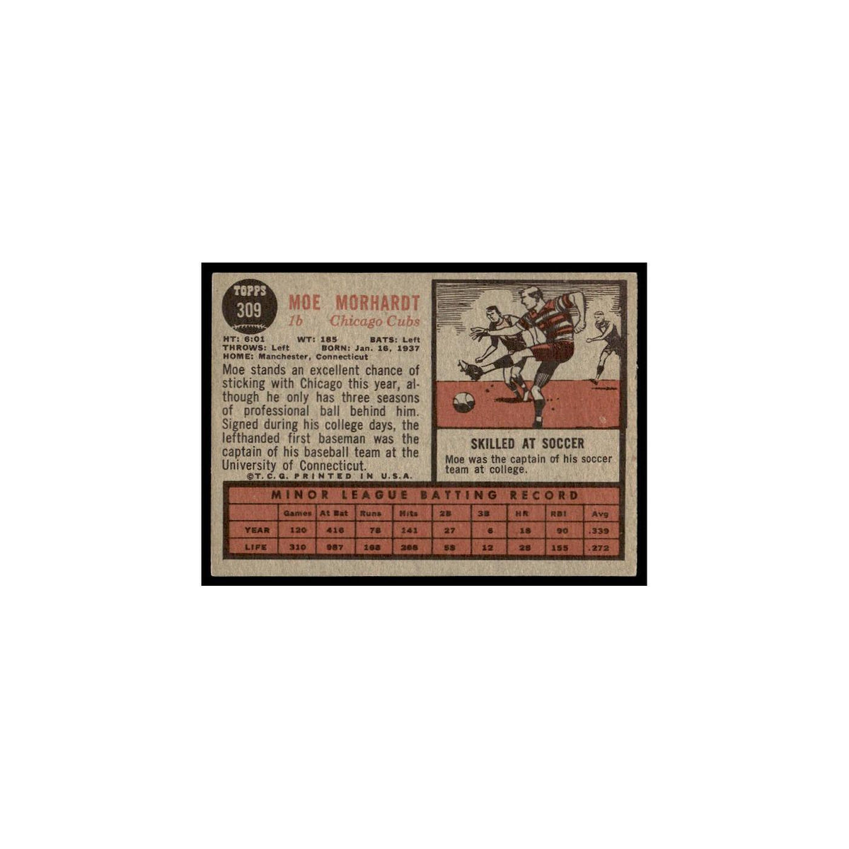 Moe Morhardt Rookie 1962 Topps #309 Chicago Cubs Baseball Card VG