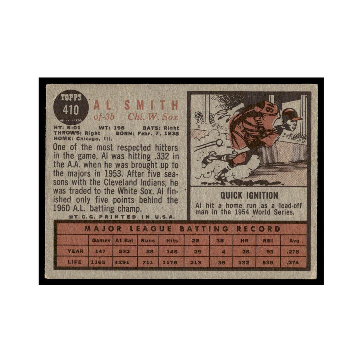 Al Smith 1962 Topps (Damaged) #410 Chicago White Sox Baseball Card Poor
