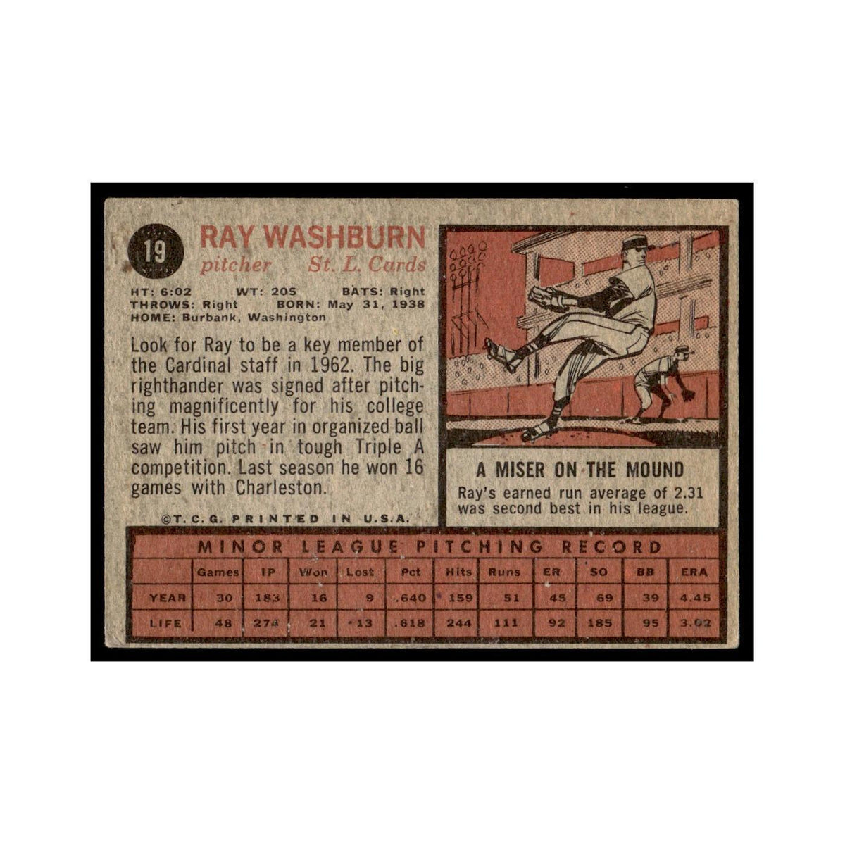 Ray Washburn Rookie 1962 Topps #19 St. Louis Cardinals Baseball Card VG