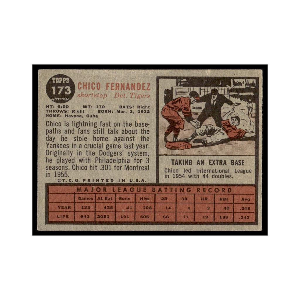 Chico Fernandez 1962 Topps #173 Detroit Tigers Baseball Card VG