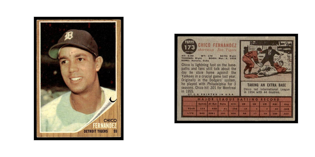 Chico Fernandez 1962 Topps #173 Detroit Tigers Baseball Card VG