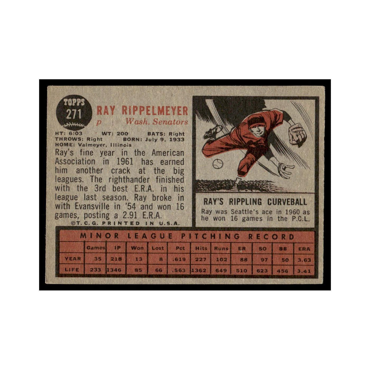 Ray Rippelmeyer Rookie 1962 Topps #271 Washington Senators Baseball Card VG